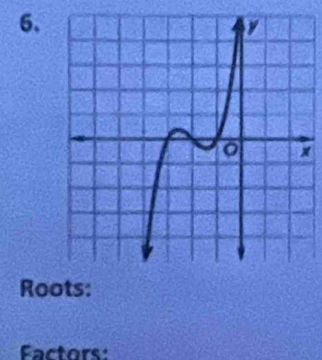 Roots: 
Factors: