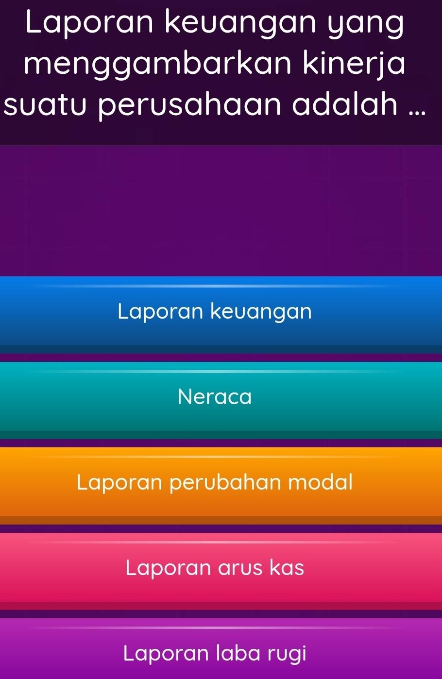 Laporan keuangan yang
menggambarkan kinerja
suatu perusahaan adalah ...
Laporan keuangan
Neraca
Laporan perubahan modal
Laporan arus kas
Laporan laba rugi