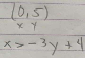 (0,5)
x 7
x>-3y+4