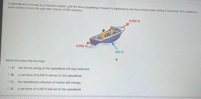 wave strikes it from the side with a force of 500 newtons. A speedboat is moving at a constant speed, and the force propelling it forward is balanced by the force of the water pulling it backward. But suddenly a
When the wave hits the boat,
A. the forces acting on the speedboat will stay balanced.
B. a net force of 8,000 N will act on the speedboat.
C. the speedboat's direction of motion will change.
D. a net force of 4,000 N will act on the speedboat.