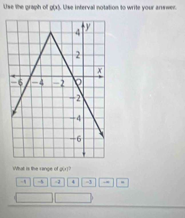 Use the graph of g(x) Use interval notation to write your answer.
What is the range of g(x)
-1 =5 -2 4 -3 =B
)