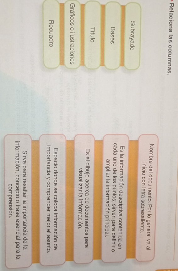 Relaciona las columnas. 
Nombre del documento. Por lo general va al 
inicio con letra sobresaliente. 
Subrayado 
Es la información descriptiva contenida en 
cada uno de los puntos; sirven para definir o 
Bases ampliar la información principal. 
Título 
Es el dibujo acerca de documentos para 
visualizar la información. 
Gráficos o ilustraciones 
Espacio donde se coloca información de 
Recuadro 
importancia y comprender mejor el asunto. 
Sirve para resaltar la importancia de la 
información, concepto o frase esencial para la 
comprensión.