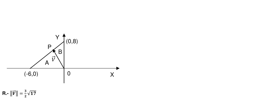 |.-||vector V||= 3/2 sqrt(17)