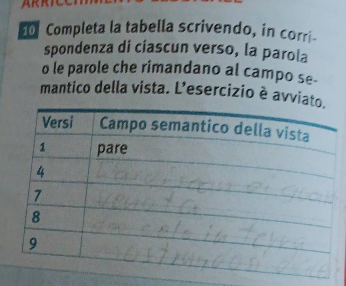 ARRIC 
10 Completa la tabella scrivendo, in corri- 
spondenza di ciascun verso, la parola 
o le parole che rimandano al campo se- 
mantico della vista. L'esercizio è avviat