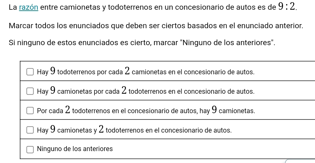 La razón entre camionetas y todoterrenos en un concesionario de autos es de 9:2. 
Marcar todos los enunciados que deben ser ciertos basados en el enunciado anterior.
Si ninguno de estos enunciados es cierto, marcar "Ninguno de los anteriores".
Hay 9 todoterrenos por cada 2 camionetas en el concesionario de autos.
Hay 9 camionetas por cada 2 todoterrenos en el concesionario de autos.
Por cada 2 todoterrenos en el concesionario de autos, hay 9 camionetas.
Hay 9 camionetas y 2 todoterrenos en el concesionario de autos.
Ninguno de los anteriores