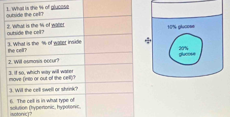 isotonic)?