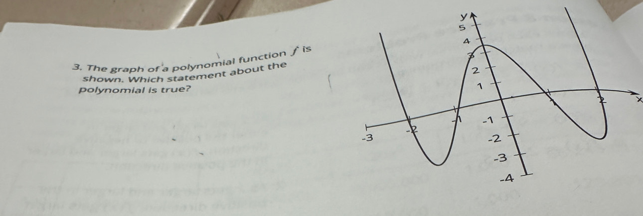 The graph of a polynomial function is 
shown. Which statement about the 
polynomial is true?
x