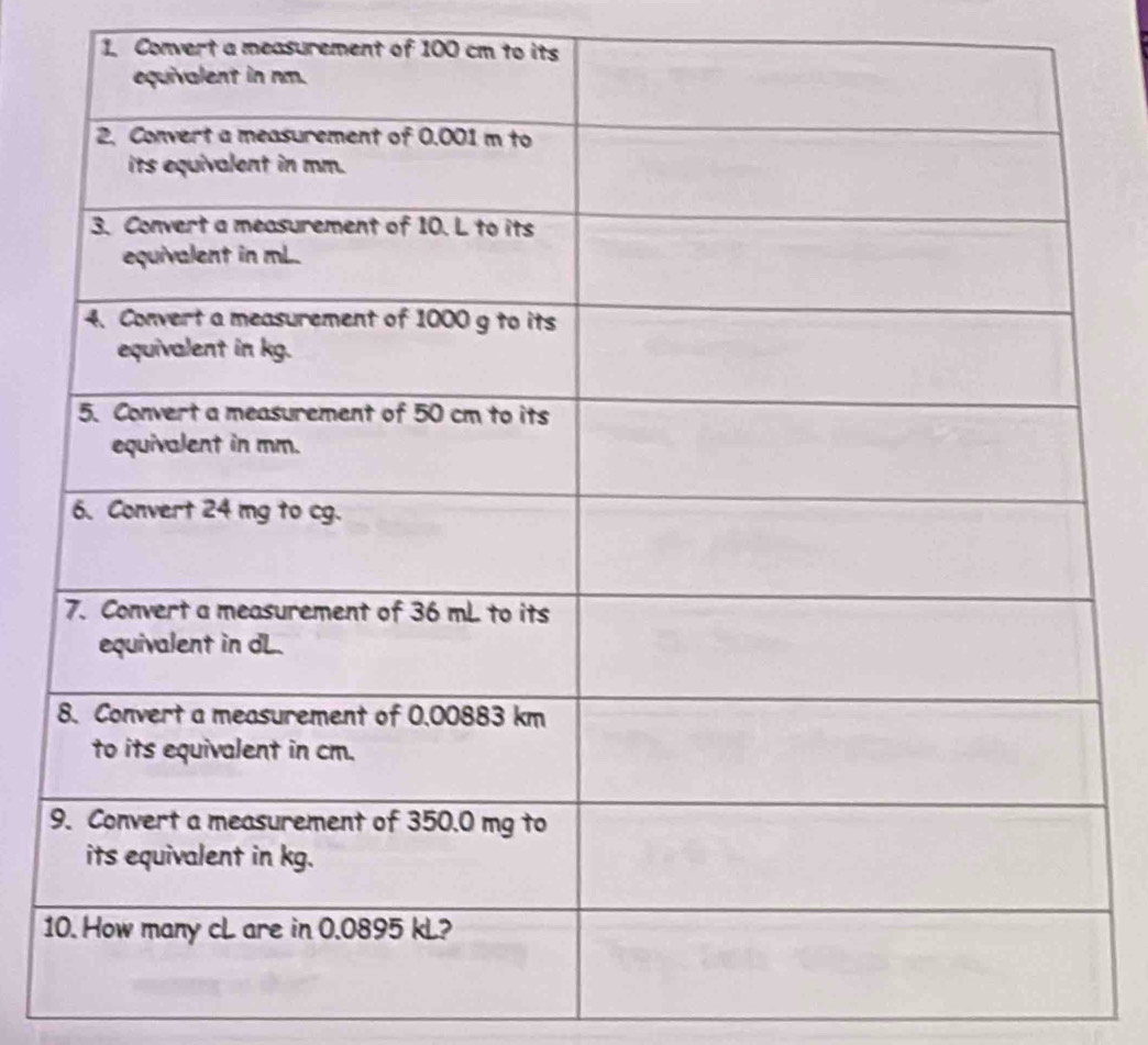 Convert a measurement of 100 cm to its 
1