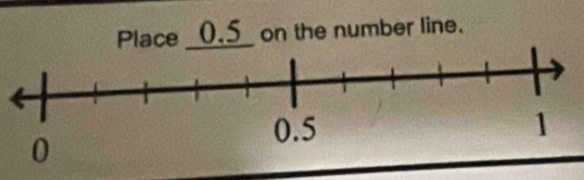 Place __ 0.5 __ on the number line.