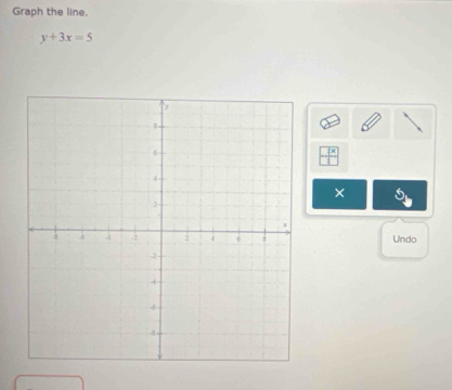 Graph the line.
y+3x=5
× 
Undo