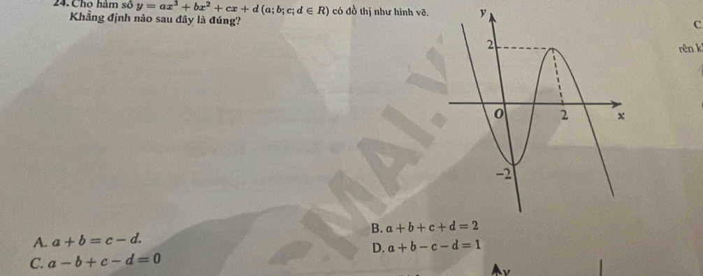 Cho hàm số y=ax^3+bx^2+cx+d(a;b;c;d∈ R) có đồ thị như hình Voverline c. 
Khẳng định nào sau đây là đúng?
C
rên k
A. a+b=c-d. B. a+b+c+d=2
D. a+b-c-d=1
C. a-b+c-d=0