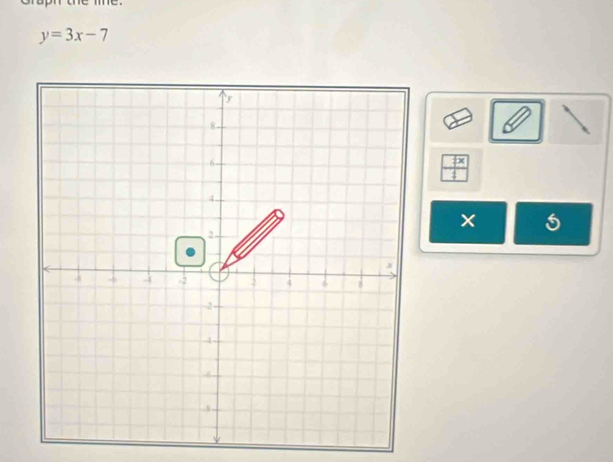 y=3x-7
 1/4 x
×