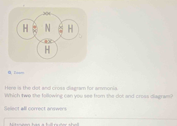 Zoom 
Here is the dot and cross diagram for ammonia. 
Which two the following can you see from the dot and cross diagram? 
Select all correct answers 
Nitrogen has a full outer shell