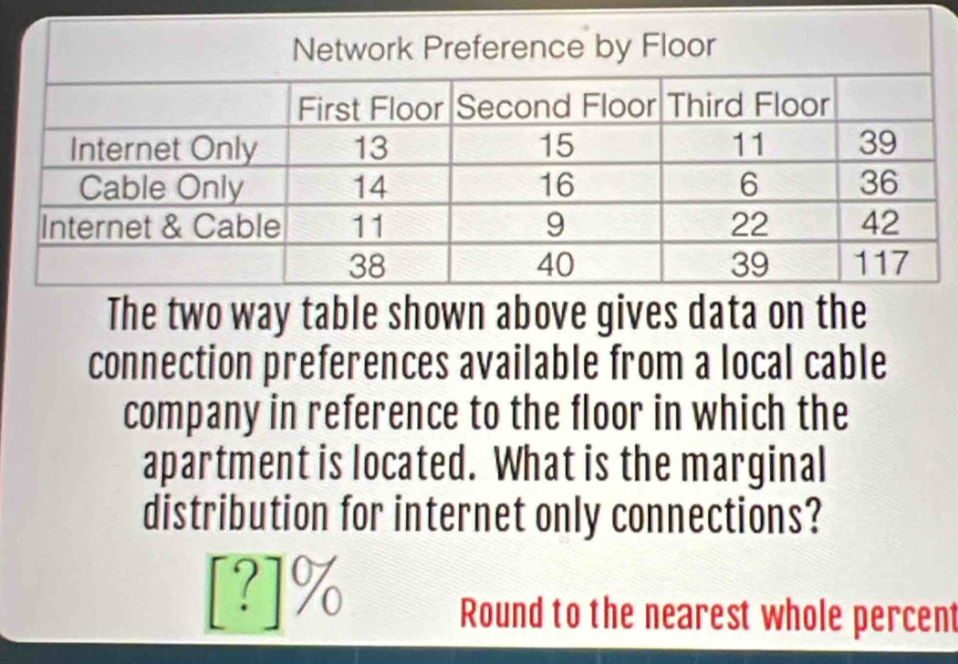 Network Preference by Floor 
The two way table shown above gives data on the 
connection preferences available from a local cable 
company in reference to the floor in which the 
apartment is located. What is the marginal 
distribution for internet only connections?
[?]%
Round to the nearest whole percent