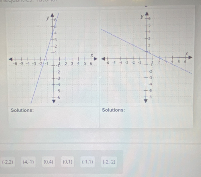 Solutions: Solutions:
(-2,2) (4,-1) (0,4) (0,1) (-1,1) (-2,-2)