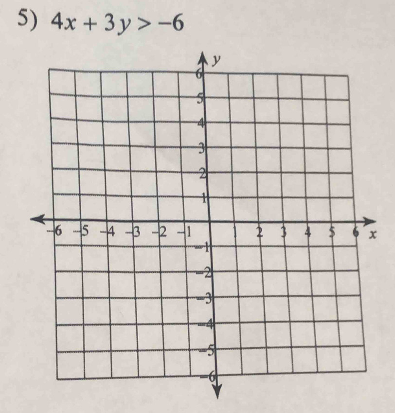 4x+3y>-6