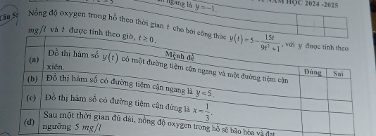 ān ngāng là y=-1.
AM HQC 2024 -2025
Câu 5: Nổng độ oxygen trong hồ theo thời gian f cho bởi cô
mg/l và t được tinh th
bão hòa và đạt