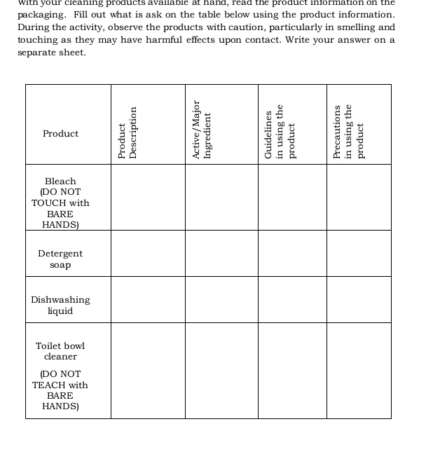 With your cleaning products available at hand, read the product information on the 
packaging. Fill out what is ask on the table below using the product information. 
During the activity, observe the products with caution, particularly in smelling and 
touching as they may have harmful effects upon contact. Write your answer on a 
separate sheet.