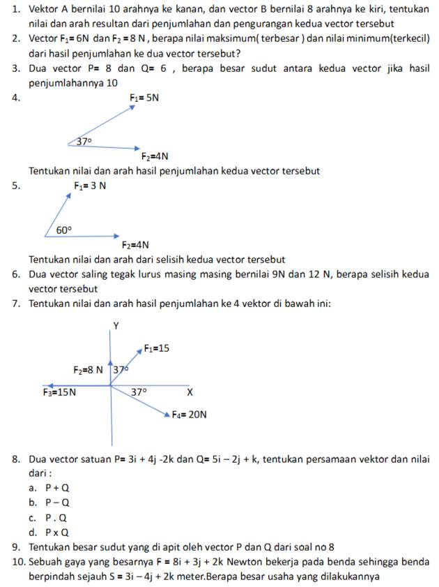 Vektor A bernilai 10 arahnya ke kanan, dan vector B bernilai 8 arahnya ke kiri, tentukan
nilai dan arah resultan dari penjumlahan dan pengurangan kedua vector tersebut
2. Vector F_1=6N dan F_2=8N , berapa nilai maksimum( terbesar ) dan nilai minimum(terkecil)
dari hasil penjumlahan ke dua vector tersebut?
3. Dua vector P=8 dan Q=6 , berapa besar sudut antara kedua vector jika hasil 
penjumlahannya 10
4.
Tentukan nilai dan arah hasil penjumlahan kedua vector tersebut
5. F_1=3N
60°
F_2=4N
Tentukan nilai dan arah dari selisih kedua vector tersebut
6. Dua vector saling tegak lurus masing masing bernilai 9N dan 12 N, berapa selisih kedua
vector tersebut
7. Tentukan nilai dan arah hasil penjumlahan ke 4 vektor di bawah ini:
8. Dua vector satuan P=3i+4j-2k dan Q=5i-2j+k , tentukan persamaan vektor dan nilai
dari :
a. P+Q
b. P-Q
C. P.Q
d. P* Q
9. Tentukan besar sudut yang di apit oleh vector P dan Q dari soal no 8
10. Sebuah gaya yang besarnya F=8i+3j+2k Newton bekerja pada benda sehingga benda
berpindah sejauh S=3i-4j+2k meter.Berapa besar usaha yang dilakukannya