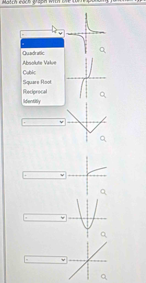 Match each graph with the correspo
Quadratic
Absolute Value
Cubic
Square Root
Reciprocal
Identitiy