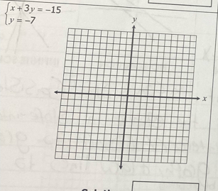 beginarrayl x+3y=-15 y=-7endarray.