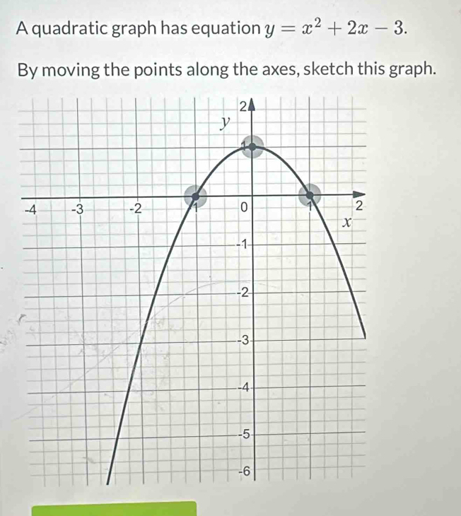 A quadratic graph has equation y=x^2+2x-3. 
By moving the points along the axes, sketch this graph.