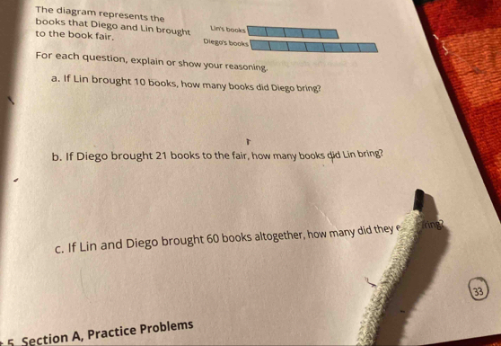 The diagram represents the 
books that Diego and Lin brought Lin's books 
to the book fair. Diego's books 
For each question, explain or show your reasoning. 
a. If Lin brought 10 books, how many books did Diego bring? 
T 
b. If Diego brought 21 books to the fair, how many books did Lin bring? 
c. If Lin and Diego brought 60 books altogether, how many did they e___ring? 
33 
5. Section A, Practice Problems