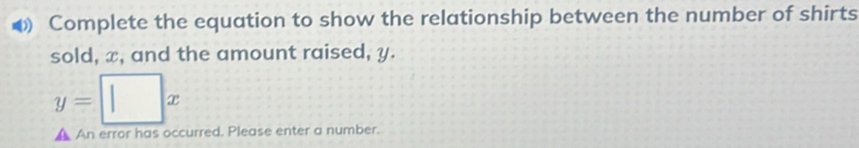 Complete the equation to show the relationship between the number of shirts 
sold, x, and the amount raised, y.
y=□ x
▲ An error has occurred. Please enter a number.