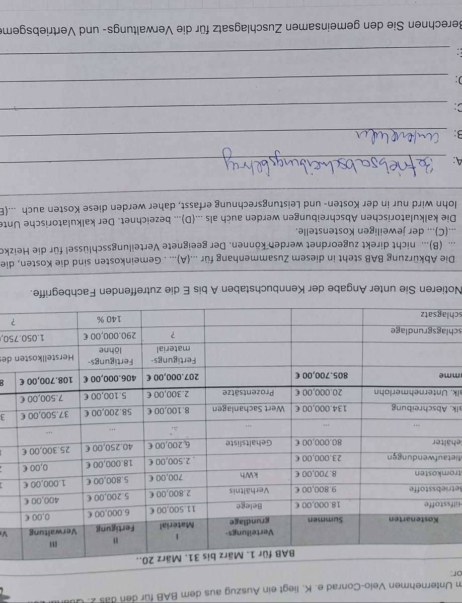 Unternehmen Velo-Conrad e. K. liegt ein Auszug aus dem BAB für den das 2. G 
or: 
V 
Hilfs 
Betri 
tro 
Miet 
ehä 
alk. 3 
alk. 
mm 8 
de 
schl750, 
schl？ 
Notieren Sie unter Angabe der Kennbuchstaben A bis E die zutreffenden Fachbegriffe. 
_ 
Die Abkürzung BAB steht in diesem Zusammenhang für ...(A)... . Gemeinkosten sind die Kosten, die 
... (B)... nicht direkt zugeordnet werden können. Der geeignete Verteilungsschlüssel für die Heizko 
...(C)... der jeweiligen Kostenstelle. 
Die kalkulatorischen Abschreibungen werden auch als ...(D)... bezeichnet. Der kalkulatorische Unte 
_ 
lohn wird nur in der Kosten- und Leistungsrechnung erfasst, daher werden diese Kosten auch ...(E 
_ 
A: 
_ 
B: 
_ 
C: 
_ 
): 
_ 
. . 
_ 
Berechnen Sie den gemeinsamen Zuschlagsatz für die Verwaltungs- und Vertriebsgeme