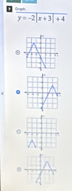 Graph.
y=-2|x+3|+4
。 
o