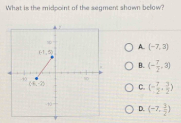 What is the midpoint of the segment shown below?
A. (-7,3)
B. (- 7/2 ,3)
C. (- 7/2 , 3/2 )
D. (-7, 3/2 )