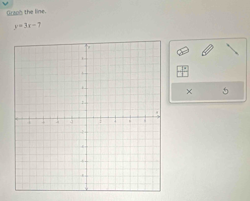 Graph the line.
y=3x-7
4x
× 5