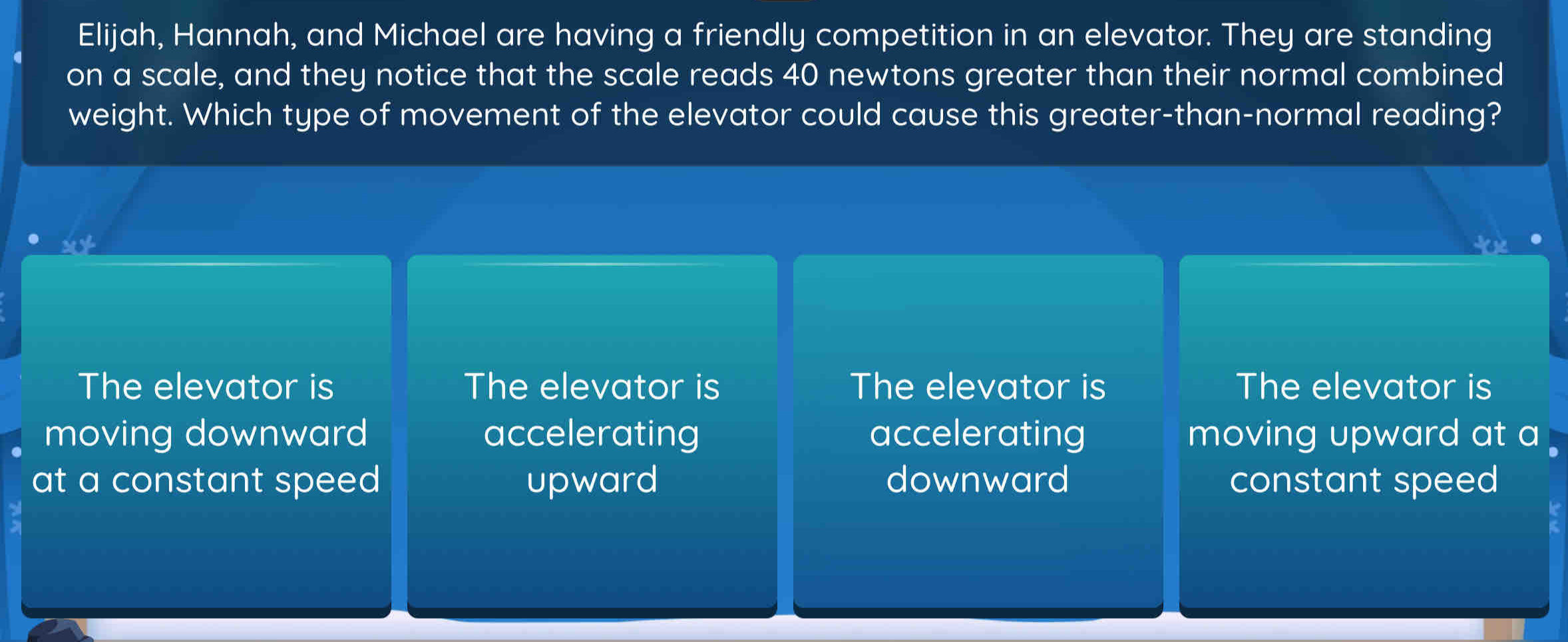 Elijah, Hannah, and Michael are having a friendly competition in an elevator. They are standing
on a scale, and they notice that the scale reads 40 newtons greater than their normal combined
weight. Which type of movement of the elevator could cause this greater-than-normal reading?
The elevator is The elevator is The elevator is The elevator is
moving downward accelerating accelerating moving upward at a
at a constant speed upward downward constant speed