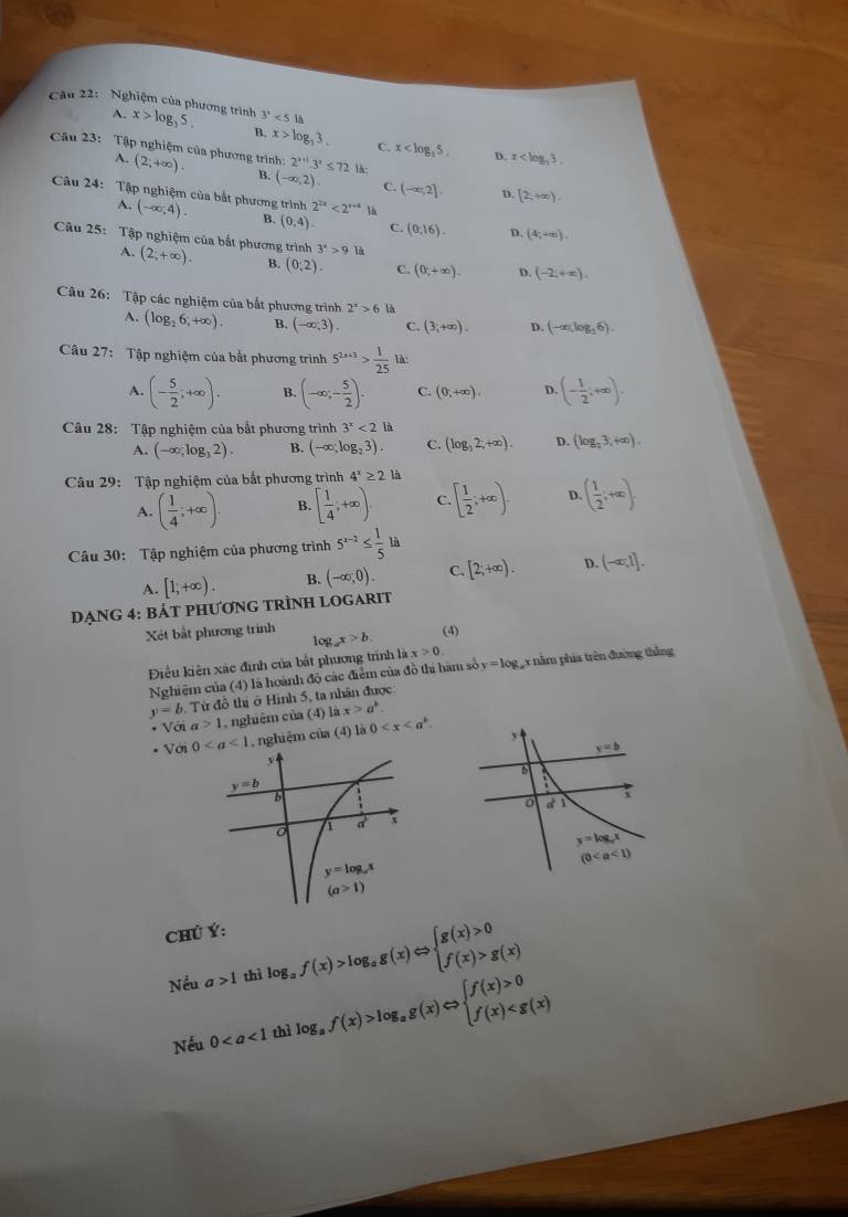 A.
3^x<5lh</tex>
Câu 22: Nghiệm của phương trình x>log _35. B. x>log _33. C. x D. x
Câu 23:  Tập nghiệm của phương trình: (2;+∈fty ). 2^(x+1).3^x≤ 72
A.
B. (-∈fty ,2) C. (-∈fty ,2]. D. [2,+∈fty ).
Câu 24: Tập nghiệm của bắt phương trình 2^(2x)<2^(x+4)
A. (-∈fty ,4). B. (0,4) C. (0,16). D. (4,+∈fty ),
Câu 25: Tập nghiệm của bắt phương trình (2,+∈fty ). B. (0;2) C. (0,+∈fty ). D. (-2,+∈fty ).
A.
3^x>9 là
Câu 26: Tập các nghiệm của bắt phương trình (log _26;+∈fty ). B. (-∈fty ,3). C. (3,+∈fty ). 4 (-∈fty ,log _36).
2^x>6 là
A.
Câu 27: Tập nghiệm của bắt phương trình 5^(2x+3)> 1/25  là:
A. (- 5/2 ;+∈fty ). B. (-∈fty ;- 5/2 ). C. (0,+∈fty ). D. (- 1/2 ;+∈fty ).
Câu 28: Tập nghiệm của bất phương trình 3^x<2la</tex>
A. (-∈fty ,log _32). B. (-∈fty ;log _23). C. (log _32;+∈fty ). D. (log _23,+∈fty ).
Câu 29: Tập nghiệm của bắt phương trình 4^x≥ 2 là
A. ( 1/4 ;+∈fty ). B. [ 1/4 ;+∈fty ). C.[ 1/2 ;+∈fty ). D. ( 1/2 ;+∈fty ).
Câu 30: Tập nghiệm của phương trình 5^(x-2)≤  1/5 1a
A. [1;+∈fty ). B. (-∈fty ,0). C. [2;+∈fty ). D. (-∈fty ,1].
DẠnG 4: bÁT pHƯơnG tRÌNH LOGARIT
Xét bắt phương trình (4)
log x>b
Điều kiên xác định của bắt phương trình là x>0 3x nằm phía trên đường thắng
Nghiệm của (4) là hoành độ các điểm của đồ thị hàm số y=log
y=b , Từ đồ thị ở Hình 5, ta nhân được:
* Với a>1 nghiệm của (4) 1 ax>a^b
* Với 0 , nghiệm của (4) là 0
Chú Ý:
Nếu a>1 thì log _af(x)>log _ag(x)Leftrightarrow beginarrayl g(x)>0 f(x)>g(x)endarray.
Nếu 0 thì log _af(x)>log _ag(x)Leftrightarrow beginarrayl f(x)>0 f(x)