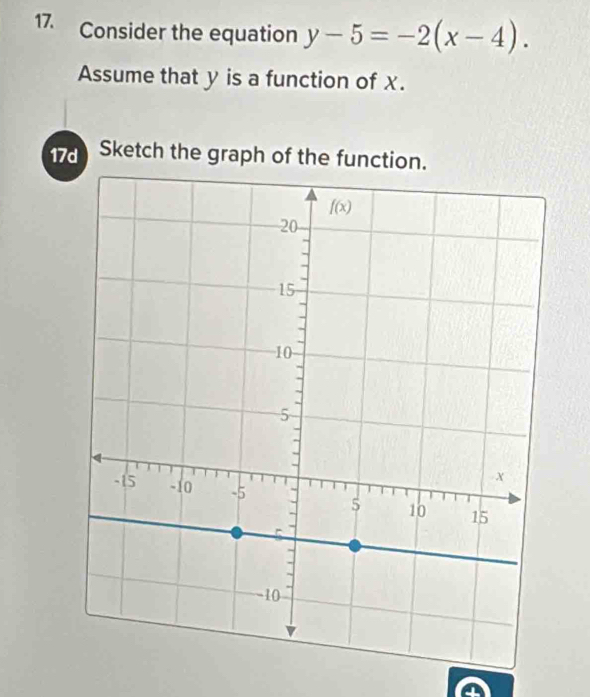 Consider the equation y-5=-2(x-4).
Assume that y is a function of x.
17d Sketch the graph of the function.