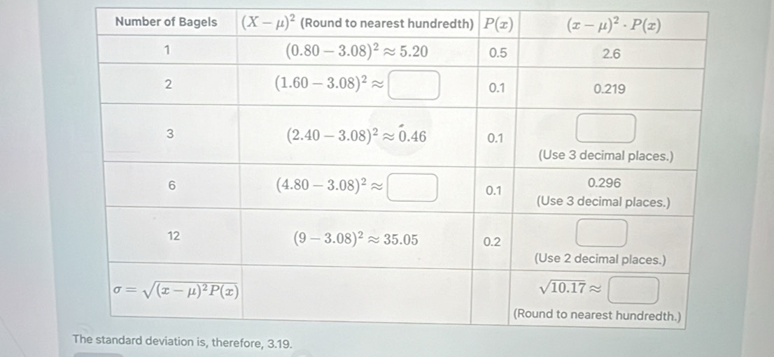 standard deviation is, therefore, 3.19.