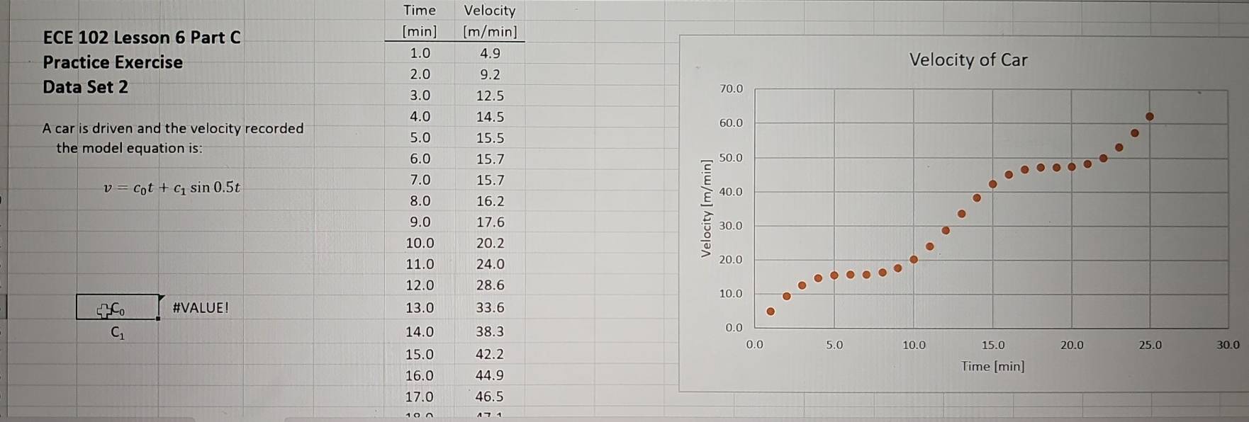 Time Velocity
 
 
 
 
 
30.0