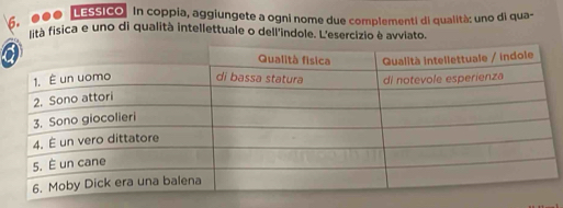 LESSICO In coppia, aggiungete a ogni nome due complementi di qualità: uno di qua- 
lità física e uno di qualità intellettuale o dell'indole. L'esercizio è avviato.