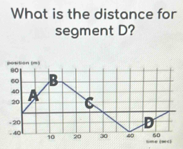 What is the distance for 
segment D?