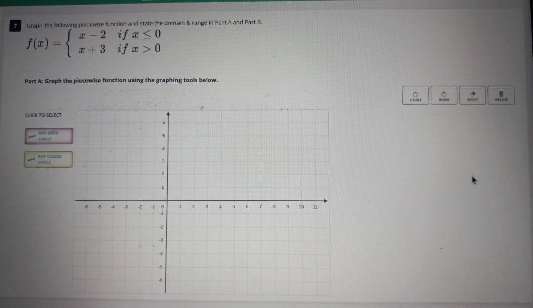 Graph the following piecewise function and state the domain & range in Part A and Part B.
f(x)=beginarrayl x-2ifx≤ 0 x+3ifx>0endarray.
Part A: Graph the piecewise function using the graphing tools below. 
UNDO 
CLICK TO SELECT 
RAY OPEN 
CIRCLE 
RAN CLOSED 
ORCLE