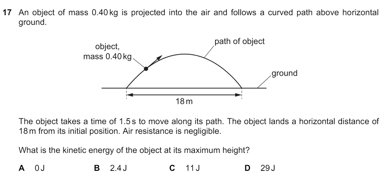 Solved: An object of mass 0.40kg is projected into the air and follows ...