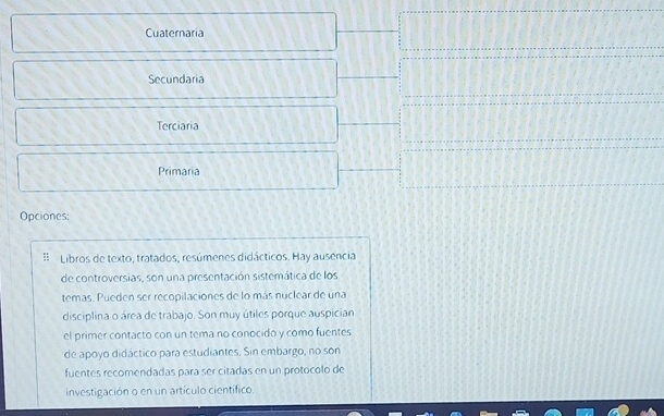 Cuaternaria 
Secundaria 
Terciaria 
Primaria 
Opciones: 
Libros de texto, tratados, resúmenes didácticos. Hay ausencia 
de controversias, son una presentación sistemática de los 
temas. Pueden ser recopilaciones de lo más nuclear de una 
disciplina o área de trabajo. Son muy útiles porque auspician 
el primer contacto con un tema no conocido y como fuentes 
de apoyo didáctico para estudiantes. Sin embargo, no son 
fuentes recomendadas para ser citadas en un protocolo de 
investigación o en un artículo científico.