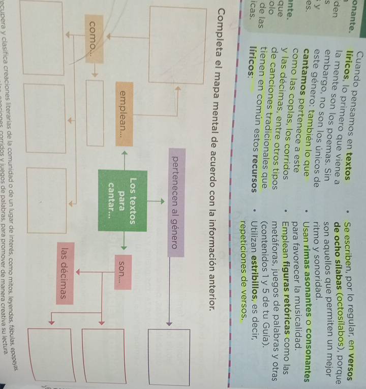 Cuando pensamos en textos Se escriben, por lo regular, en versos 
onante. líricos, lo primero que viene a de ocho sílabas (octosílabos), porque 
den la mente son los poemas. Sin son aquellos que permiten un mejor 
s embargo, no son los únicos de ritmo y sonoridad. 
y este género: también lo que Usan rimas asonantes o consonantes 
es. cantamos pertenece a este para favorecer la musicalidad. 
como las coplas, los corridos Emplean figuras retóricas como las 
nte. 
que y las décimas, entre otros tipos metáforas, juegos de palabras y otras 
de canciones tradicionales que (contenidos 1 y 5 de tu Guía). 
de las 
o lo tienen en común estos recursos 
icas. líricos: Utilizan estribillos, es decir, 
repeticiones de versos. 
Completa el mapa mental de acuerdo con la información anterior. 
Pecupera y clasifica creaciones literarias de la comunidad o de un lugar de interés, como mitos, leyendas, fábulas, epopeyas. 
cioes corridos y juegos de palabras, para promover de manera creativa su lectura.