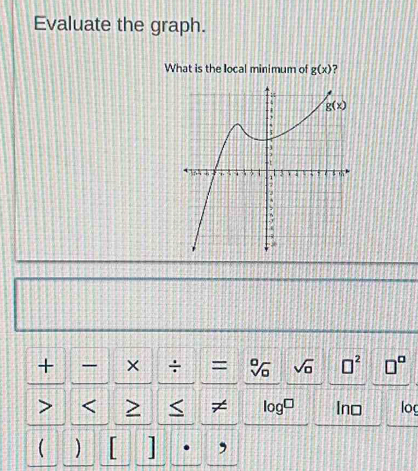 Evaluate the graph.
What is the Iocal minimum of g(x) ?
+ × ÷ = % sqrt(□ ) □^2 □° < > < ≠ log^(□) Ino log
( ) | . ,