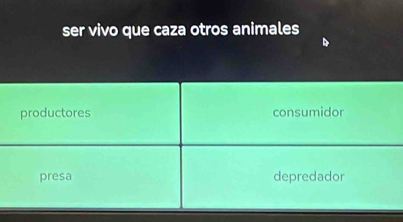 ser vivo que caza otros animales
productores consumidor
presa depredador