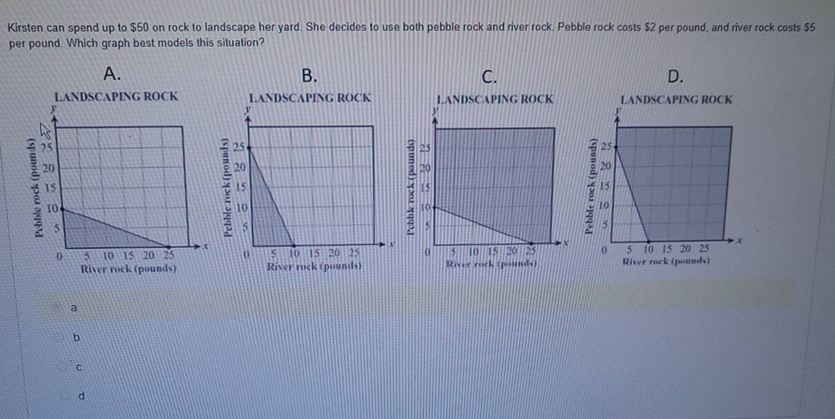 Kirsten can spend up to $50 on rock to landscape her yard. She decides to use both pebble rock and river rock. Pebble rock costs $2 per pound, and river rock costs $5
per pound. Which graph best models this situation?
A.
B.
C.
D.


a
b
c
d