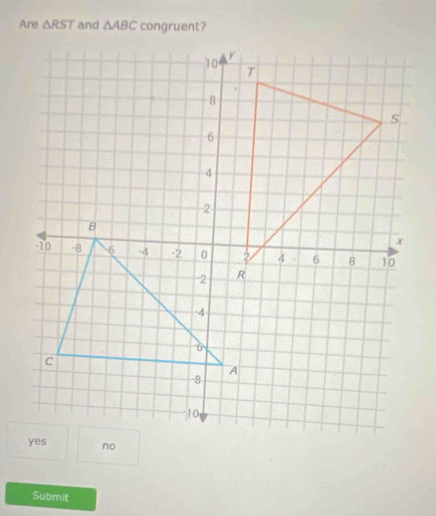 Are △ RST and △ ABC congruent? 
Submit