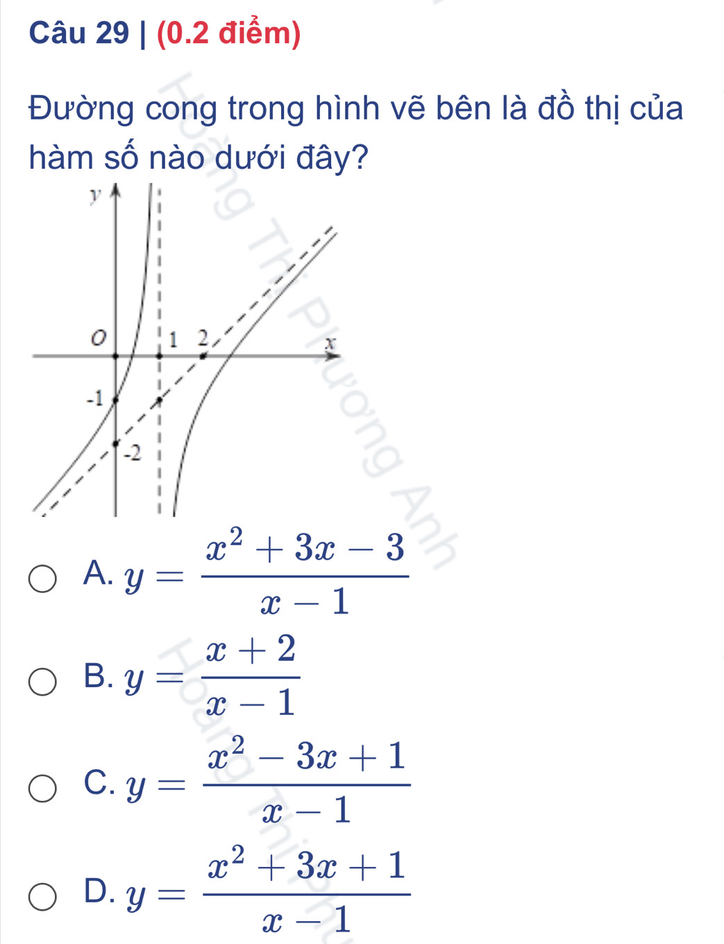 Đường cong trong hình vẽ bên là đồ thị của
hàm số nào dưới đây?
A. y= (x^2+3x-3)/x-1 
B. y= (x+2)/x-1 
C. y= (x^2-3x+1)/x-1 
D. y= (x^2+3x+1)/x-1 