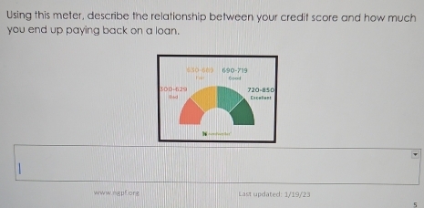 Using this meter, describe the relationship between your credit score and how much 
you end up paying back on a loan.
630-669 690-719 Good 
FA
300-629 @ad 720=850 Cacelens 
www.ngpf.org Last updated: 1/19/23 
5