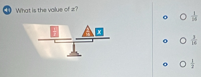 What is the value of x?
 1/16 
 3/16 
 1/2 